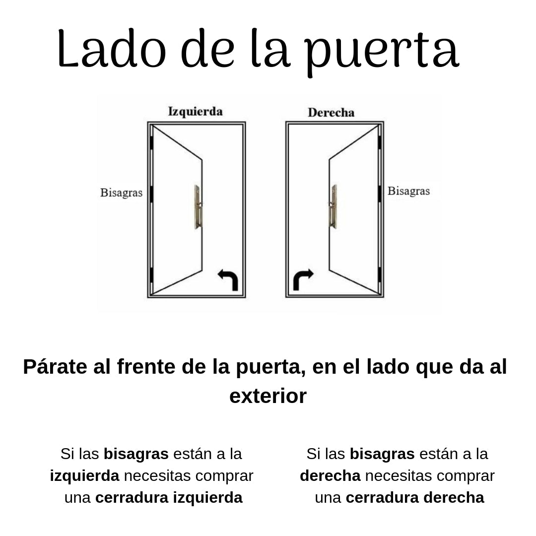 Cerradura de Sobreponer Serie 820 Max