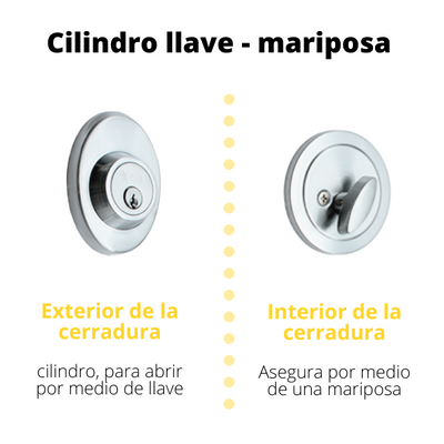 Manillón Bristol (llave - mariposa)