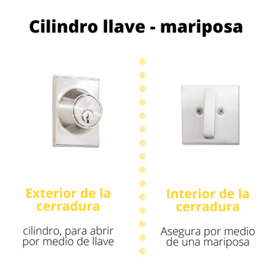 Manillón Cardiff (llave - mariposa)