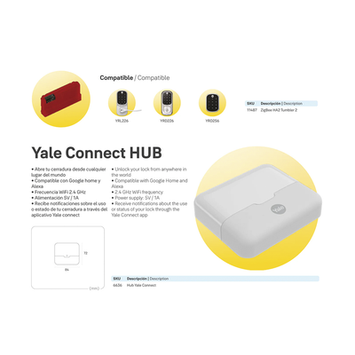 Módulo de integración Zigbee (Cerrojos YRD - YRL)*