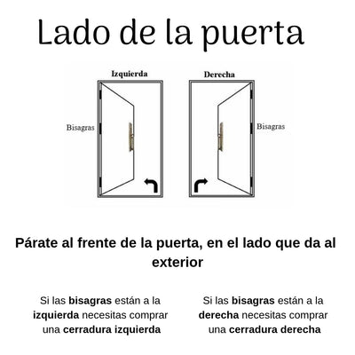 Cerradura de Sobreponer Serie 820 Max